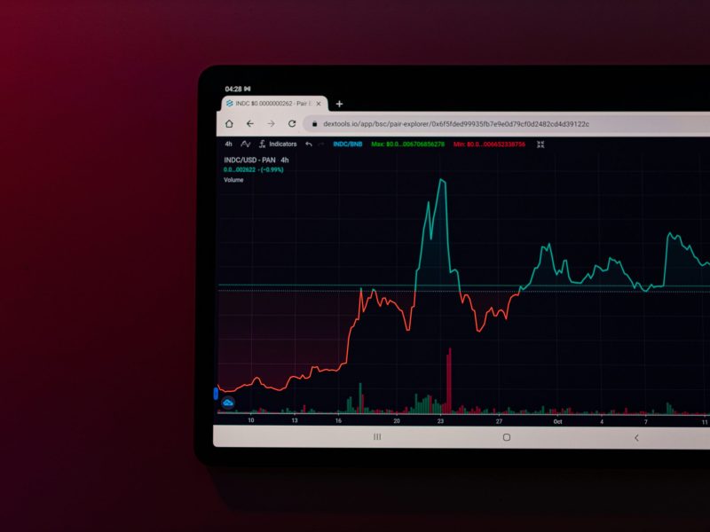 Gambar grafik pergerakan harga cryptocurrency dengan indikator volume di layar tablet.